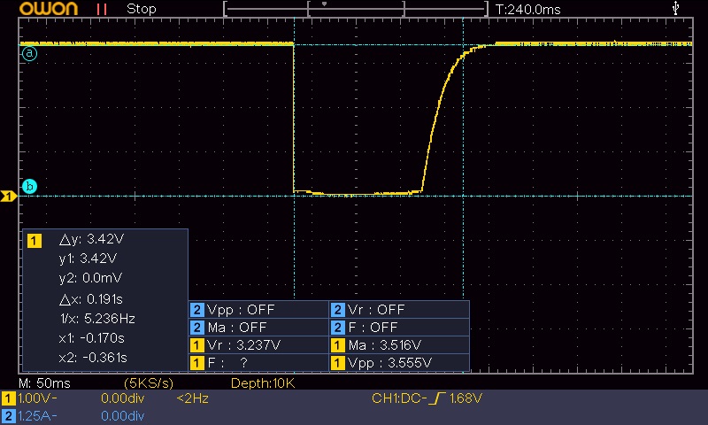 Reset signal Alt text