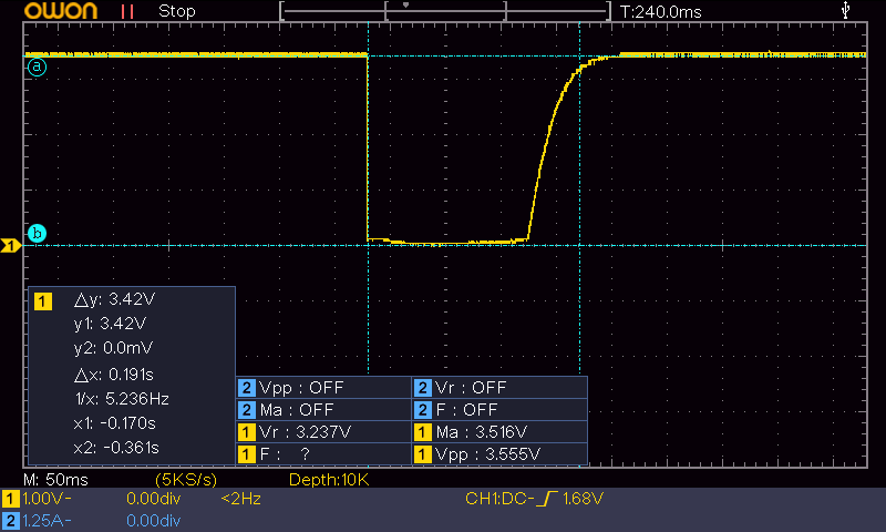 Reset signal Alt text